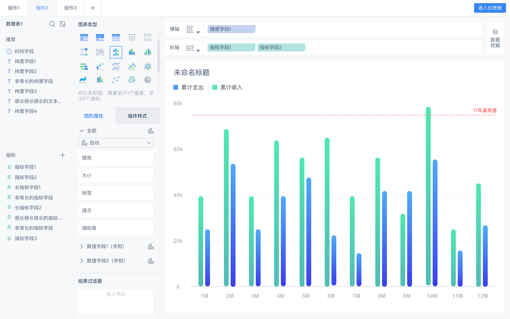 智能图表推荐展示图